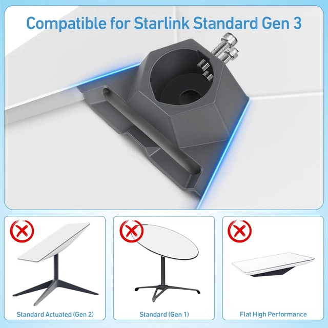 Alt view image 2 of 7 - Pipe Adapter Mount for Starlink Standard Gen 3/4/4X, Compatible with 1.25-2.5'' Pipe, Starlink V3/V4 Dish Heavy Duty Roof Pole Mounting Kit Connectors