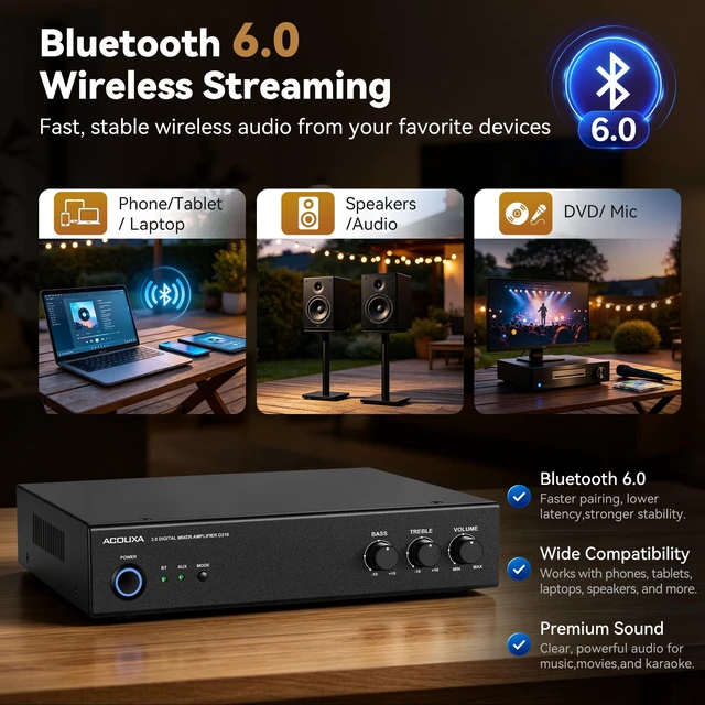 Alt view image 2 of 7 - Bluetooth 6.0 Stereo Amplifier for Speakers, 2-Channel Mini Class D 40W×2@8/70W×2@4 4-8 passive speakers, AUX, bass/treble, quick disconnect, ETL-Listed adapter, garage/office/living room