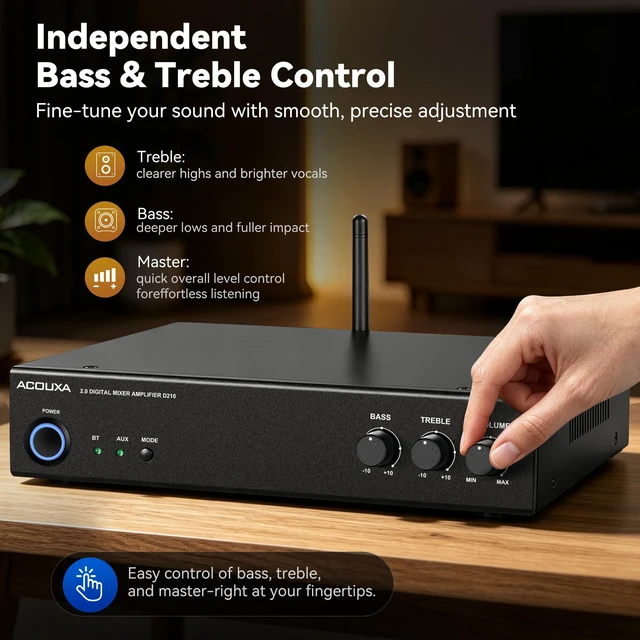Alt view image 5 of 7 - Bluetooth 6.0 Stereo Amplifier for Speakers, 2-Channel Mini Class D 40W×2@8/70W×2@4 4-8 passive speakers, AUX, bass/treble, quick disconnect, ETL-Listed adapter, garage/office/living room