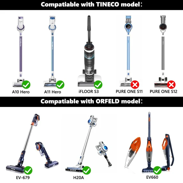 Alt view image 6 of 7 - 26V Universal Power Supply Cord for Cordless Vacuum Cleaner Greenote GSC50 GSC40,Voweek VW-VC08 VW-VC07,iwoly C150,ORFELD,MOOSOO,GeeMo,TINECO,ONSON,WLUPEL,APOSEN 22.2V Vac,Massage Gun Charger