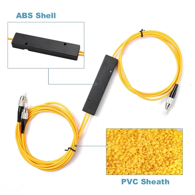 Alt view image 3 of 7 - 4PCS Fiber Optic Cable Splitter with 1 to 2 Distribution Channel 50:50 Ratio Wiring Coupler for GPON,FTTH,CATV System (FC-UPC 1 to 2)