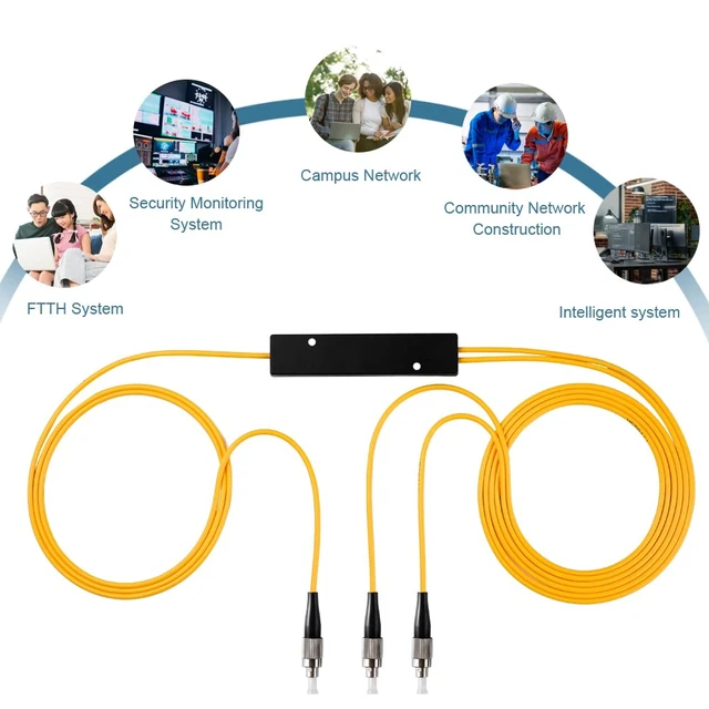 Alt view image 6 of 7 - 4PCS Fiber Optic Cable Splitter with 1 to 2 Distribution Channel 50:50 Ratio Wiring Coupler for GPON,FTTH,CATV System (FC-UPC 1 to 2)