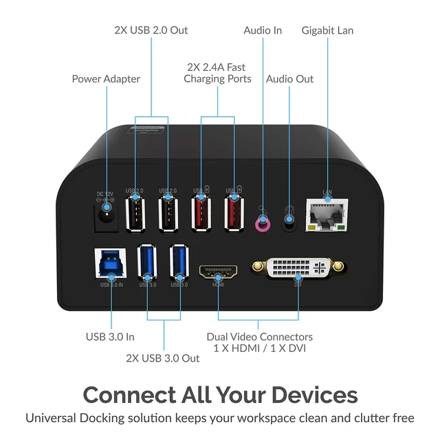 Alt view image 2 of 7 - USB 3.0 Universal Docking Station with Stand (DS-RICA) For tablets and laptops; built-in stand; supports Windows & Mac; USB 3.0