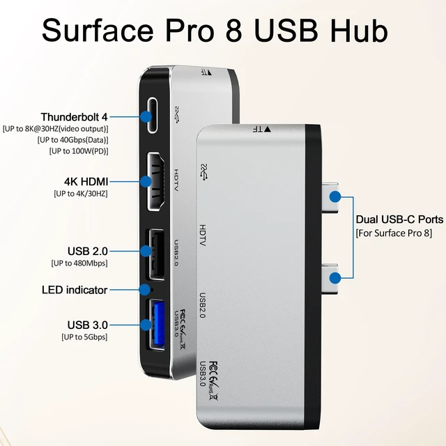 Alt view image 2 of 7 - Surface Pro 8 Docking Station USB C Hub with Thunderbolt 4 (40Gbps Data+8K Display+100W PD), 4K HDMI, USB 3.0/2.0, TF Card Slot, Triple Display USB-C Adapter for Surface Pro8 Home Office