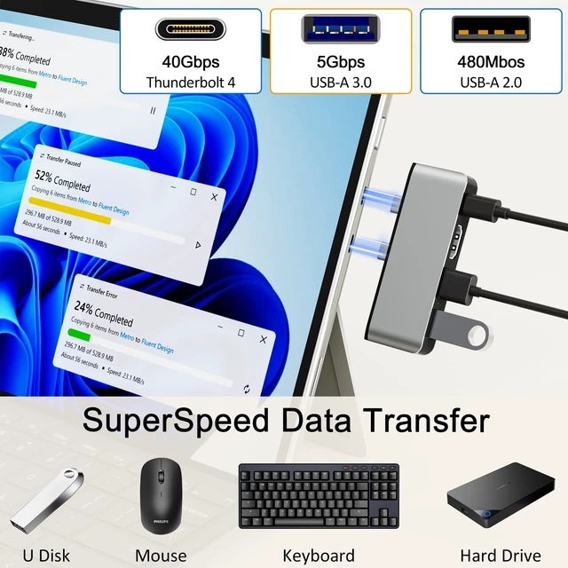 Alt view image 6 of 7 - Surface Pro 8 Docking Station USB C Hub with Thunderbolt 4 (40Gbps Data+8K Display+100W PD), 4K HDMI, USB 3.0/2.0, TF Card Slot, Triple Display USB-C Adapter for Surface Pro8 Home Office