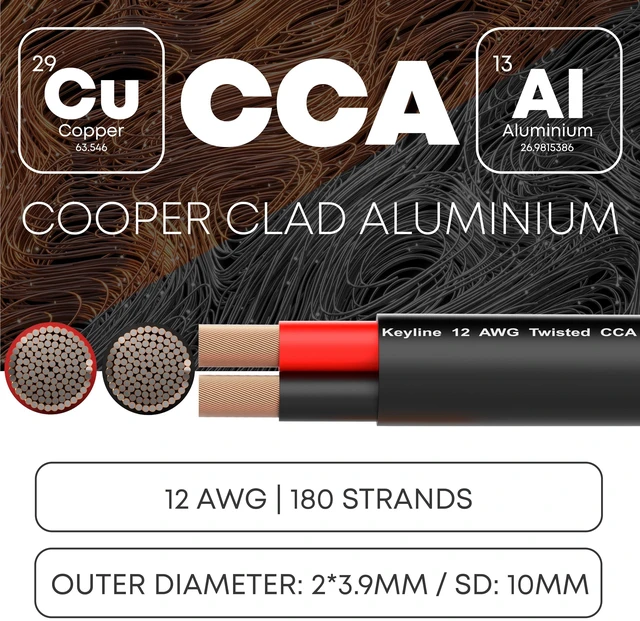 Alt view image 4 of 7 - 12 Gauge Speaker Wire - 100 Feet Black 12-2 AWG Gauge - Rated for Marine & Outdoor in Ground Burial & in Wall CL3 CL2, 2 Conductors - CCA Copper Clad Aluminum, Black 100ft