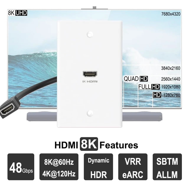 Alt view image 5 of 5 - 8K HDMI Wall Plate 1 Port 2 Pack, White HDMI Wall Plate with 8K HDMI Pigtail Cable to Support 8K 60Hz and 4K 120Hz Solution, Wall Plate Mount for Drywall