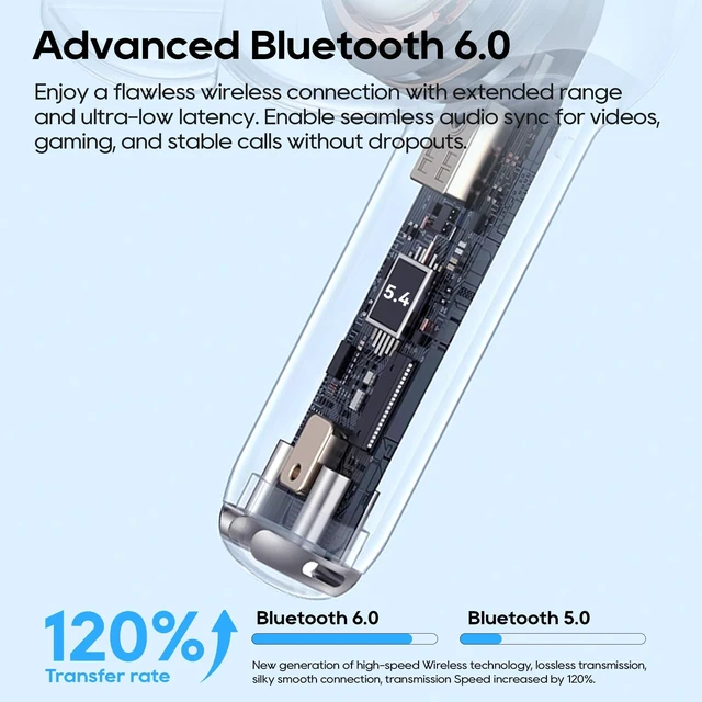 Alt view image 4 of 7 - Active Noise Cancelling Earbuds, Wireless Earbuds Earphones Wireless Bluetooth, Bluetooth Headphones 5.4, In Ear Headphones 40H Playtime, IPX5 Waterproof, Sports, Fast Charing