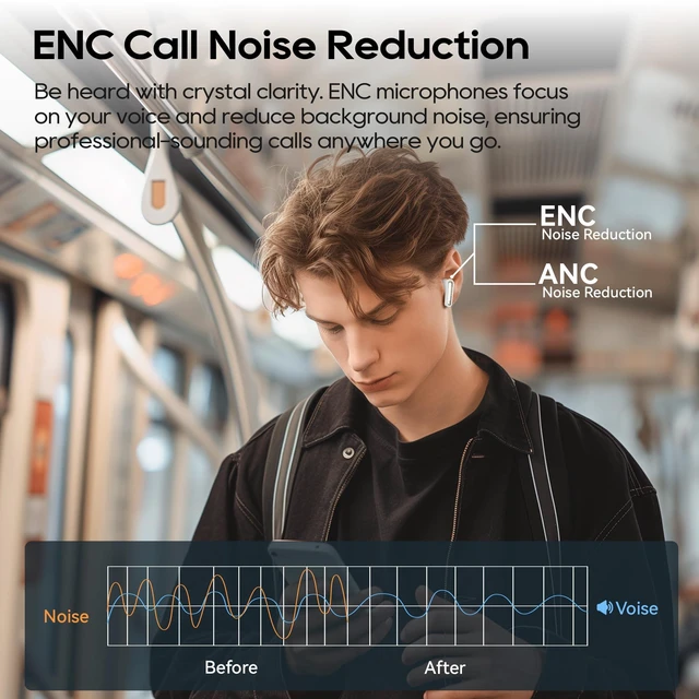Alt view image 6 of 7 - Active Noise Cancelling Earbuds, Wireless Earbuds Earphones Wireless Bluetooth, Bluetooth Headphones 5.4, In Ear Headphones 40H Playtime, IPX5 Waterproof, Sports, Fast Charing