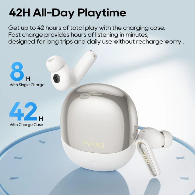 Alt view image 7 of 7 - Active Noise Cancelling Earbuds, Wireless Earbuds Earphones Wireless Bluetooth, Bluetooth Headphones 5.4, In Ear Headphones 40H Playtime, IPX5 Waterproof, Sports, Fast Charing