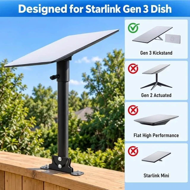 Alt view image 5 of 6 - Starlink Roof Mount Kit for Gen 3/4/4X Standard, 360 Degree Swivel Adjustable Base, Heavy Duty Starlink Pivot Mount, Aluminum Alloy Adapter, Starlink Mounting Kit