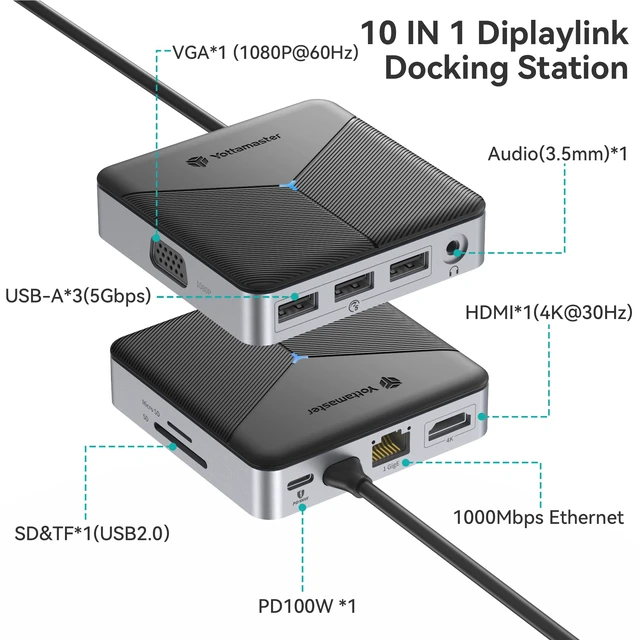 Alt view image 2 of 7 - 10-in-1 USB C Docking Station for MacBook/iPad/Dell/Lenovo/HP Laptop Docking Station with with HDMI, VGA, 1 Gbps Ethernet Port, PD 100W, SD/TF, 3.5mm Audio, 3*USB 3.0 for Dell XPS HP