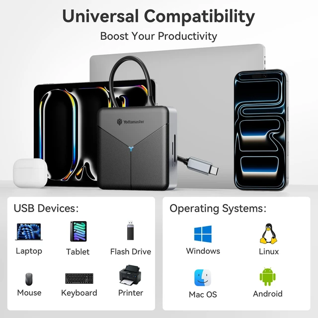 Alt view image 7 of 7 - 10-in-1 USB C Docking Station for MacBook/iPad/Dell/Lenovo/HP Laptop Docking Station with with HDMI, VGA, 1 Gbps Ethernet Port, PD 100W, SD/TF, 3.5mm Audio, 3*USB 3.0 for Dell XPS HP