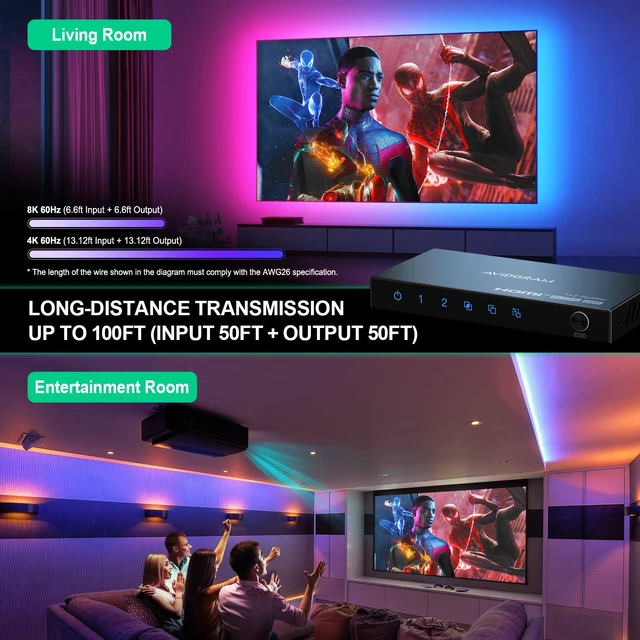 Alt view image 4 of 7 - HDMI Splitter 1 in 2 Out 8K 60Hz 4:4:4, 2 Port Splitter with Auto, Copy, Downscaler EDID Mode, 4K 120Hz HDMI Duplicator, Compatible with Xbox Series X, PS4 Pro, PS5, Blu-ray Player