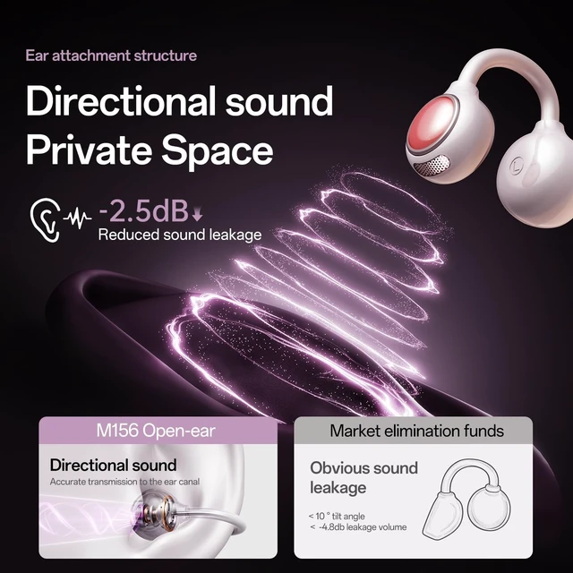 Alt view image 4 of 6 - Clip-On Earbuds,Open-Ear Wireless Bluetooth 6.0 Headphones with Makeup Mirror, Secure Fit for Small Ears & Glasses Wearers, 30H Playtime,Call Noise Reduction,Wireless Bluetooth Sport Ear Buds