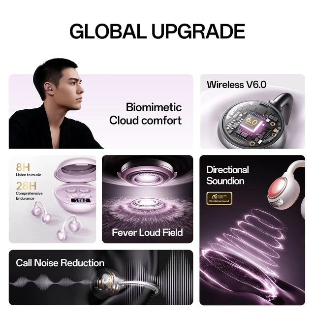Alt view image 6 of 6 - Clip-On Earbuds,Open-Ear Wireless Bluetooth 6.0 Headphones with Makeup Mirror, Secure Fit for Small Ears & Glasses Wearers, 30H Playtime,Call Noise Reduction,Wireless Bluetooth Sport Ear Buds
