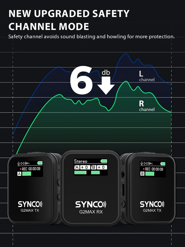 Alt view image 6 of 7 - G2A1 MAX Wireless Lavalier Microphone, 2TX+1RX, 8GB Recording 24H Audio Backup, 656ft/200m Transmission, TFT Displays, Noise Reduction, Gain Control, Real-Time Monitoring
