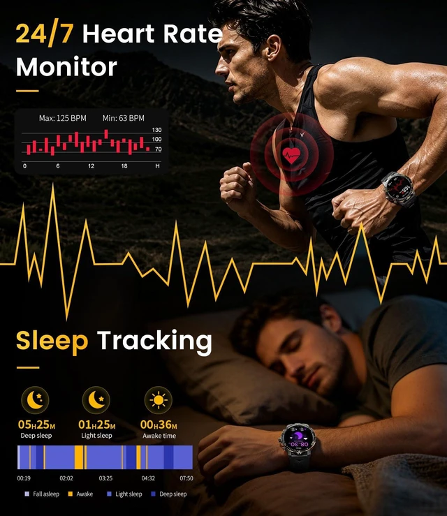 Alt view image 7 of 7 - Military Smart Watch for Men, 1.43'' AMOLED Rugged Smart Watch with 600mAh Battery/Heart Rate/Blood Pressure/Sleep Monitor,IP68 Waterproof Fitness Tracker Black Gold Watch for Android iPhone