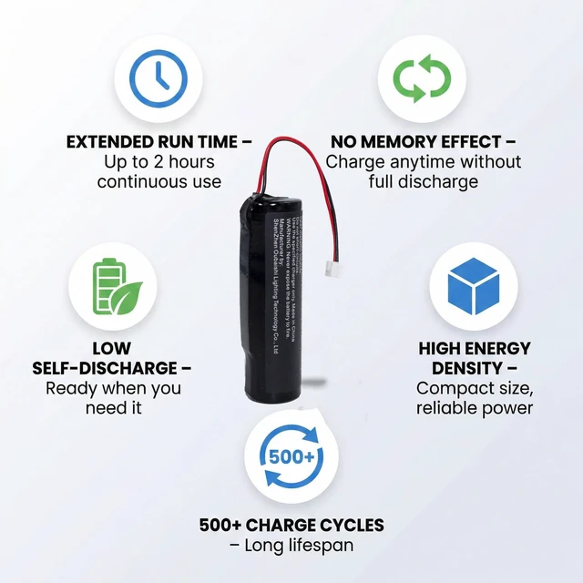 Alt view image 6 of 6 - Upgrade Battery for 93837-001 WAHL Clippers Cordless Senior Cordless Magic Clip 3.7V 3400mAh