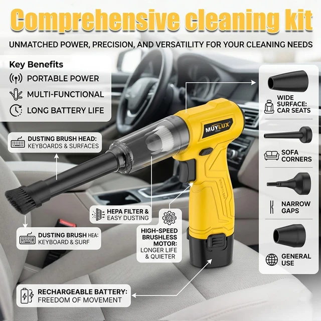 Alt view image 5 of 7 - Led Air Duster, Mini Compressed Air Duster, 135000RPM Power Electric Air Duster Hand Held, Electric Blowers with Led, Cordless Dust Blower for Computer, Keyboard, House, 2 Batteries