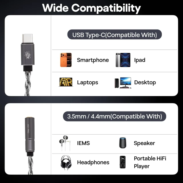Alt view image 3 of 7 - Kiwi Ears AD1 Pro USB C Portable IEM Earphone Amplifier with DAC Chip Web Custom EQ Tuning, Type C for Phone PC Tablet, Ultra-Low Noise for HiFi Enthusiasts, Music Lovers, Gamers(Type-C to 3.5mm)