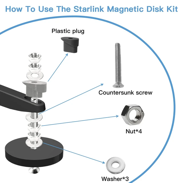 Alt view image 5 of 7 - 280lbs starlink magnetic roof mount,strong magnet starlink mounting kit for star link internet kit satellite starlink accessories for RV mount iron house roof each magnet with 70lbs pull force (4Pack)