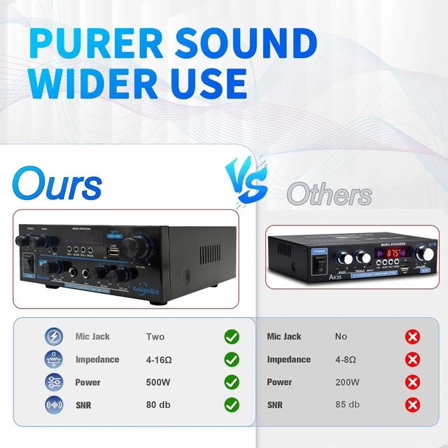 Alt view image 7 of 7 - KG AK55 PRO Home Audio Amplifier Receiver Dual-Channel (Max 500W / RMS 25W x 2) Stereo Amplifier, Bluetooth 5.0 Speaker Amp, Supports FM Radio/USB/SD Card Playback, Includes Remote Control