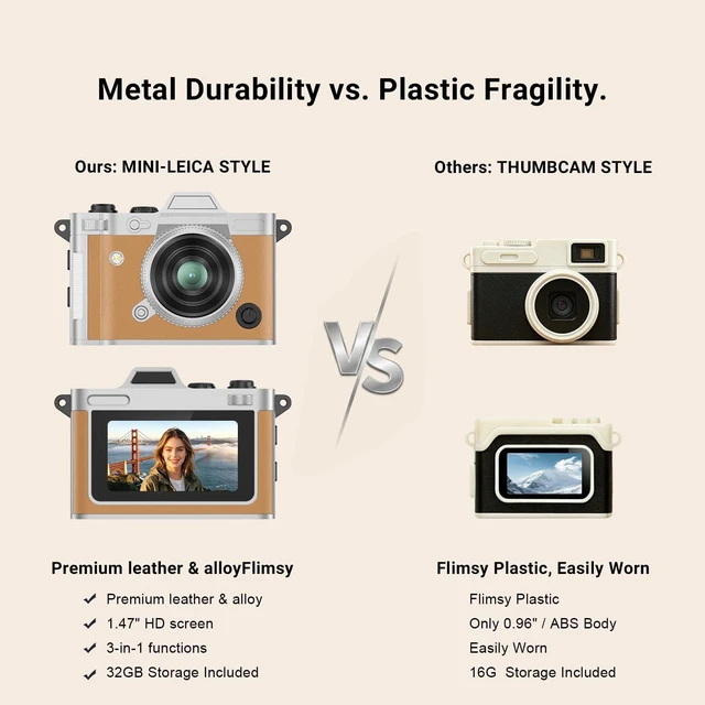 Alt view image 5 of 7 - Retro Vintage Digital Camera, Mini Pocket Keychain 2K, Brown 20MP retro digicam, 1.47 IPS screen. Zinc alloy leather build. EDC travel vlog ready. OTG Android, 32GB TF card with filters
