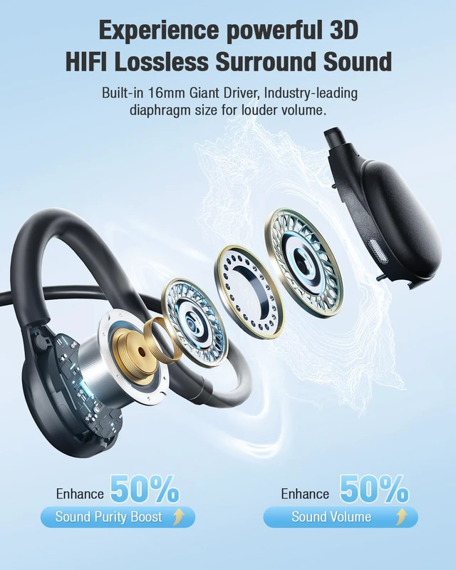 Alt view image 5 of 7 - Open Ear Headphones with Microphone Detachable, Crystal Cable, 3.5mm + USB Wired Audio Control- Black