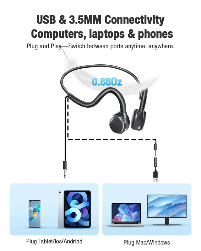 Alt view image 7 of 7 - Open Ear Headphones with Microphone Detachable, Crystal Cable, 3.5mm + USB Wired Audio Control- Black