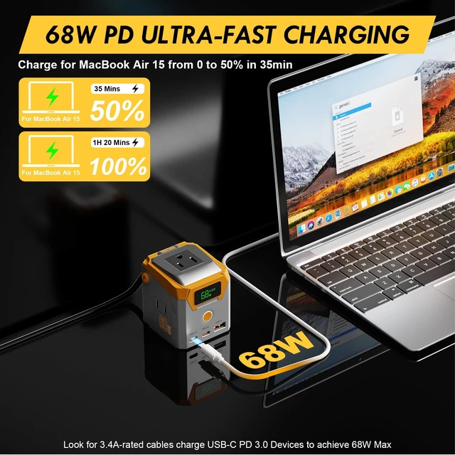 Alt view image 2 of 7 - 68W GaN Multi Charging Station, Desk Power Strip with TFT Display, Desktop Power Hub 2 PD USB C, 1 AC Outlet, 1 USB A Ports, 2 NEMA 1-15 Plugs, Control Switch, 6FT Cord UL Listed, Cube Size