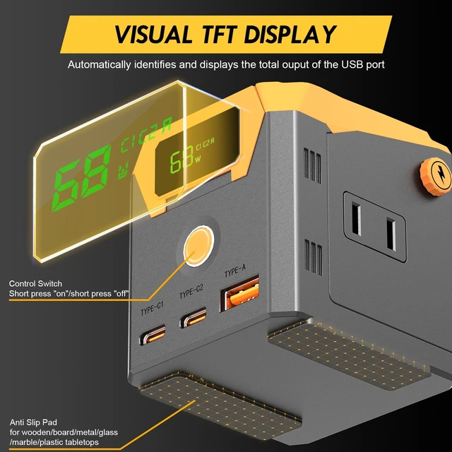 Alt view image 5 of 7 - 68W GaN Multi Charging Station, Desk Power Strip with TFT Display, Desktop Power Hub 2 PD USB C, 1 AC Outlet, 1 USB A Ports, 2 NEMA 1-15 Plugs, Control Switch, 6FT Cord UL Listed, Cube Size