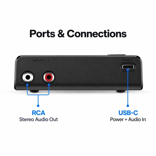 Alt view image 6 of 7 - R1 Bluetooth Receiver for Home Stereo, RCA Out & USB-C Power/Audio Input No-Beep Pairing, aptX Adaptive/HD, for Amps & Powered Speakers, Always-On USB Power, Upgrade Older Stereo Systems