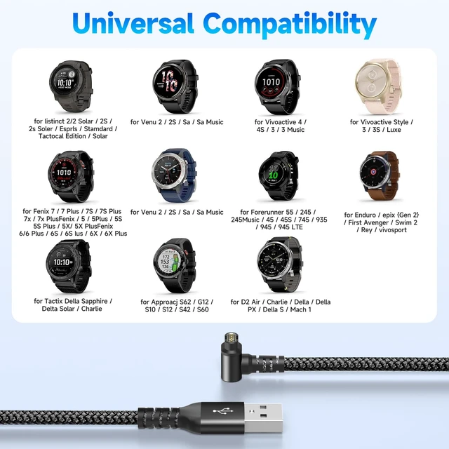 Alt view image 4 of 7 - Garmin Watch Charger Cable Right Angle Fast Charging Braided 2-Pack 4ft For Fenix 5/5S/5X/6/6S/6X/Plus/Pro/7/7S/7X/8, Forerunner 945/45/45S/245, Approach S10/S40/S60/G12/S42, Vívoactive 3/4/4S