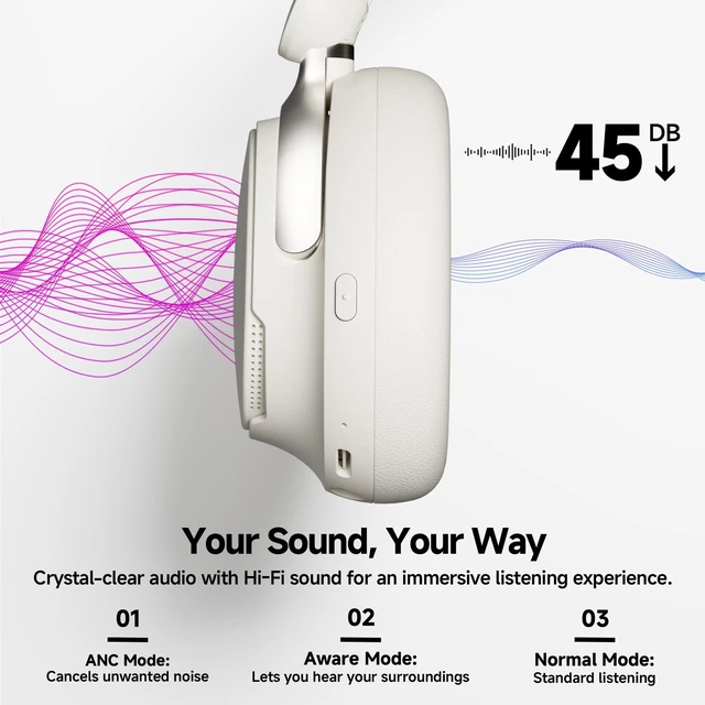 Alt view image 6 of 7 - Over-Ear Hybrid Active Noise Cancelling Headphones, Bluetooth 5.4, 160H ANC Playtime, Transparency Mode, Deep Bass, Multipoint, IPX4, HD Call Mic, Foldable Portable, Travel Gym Work - White