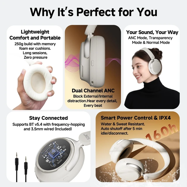 Alt view image 2 of 7 - Over-Ear Hybrid Active Noise Cancelling Headphones, Bluetooth 5.4, 160H ANC Playtime, Transparency Mode, Deep Bass, Multipoint, IPX4, HD Call Mic, Foldable Portable, Travel Gym Work - White