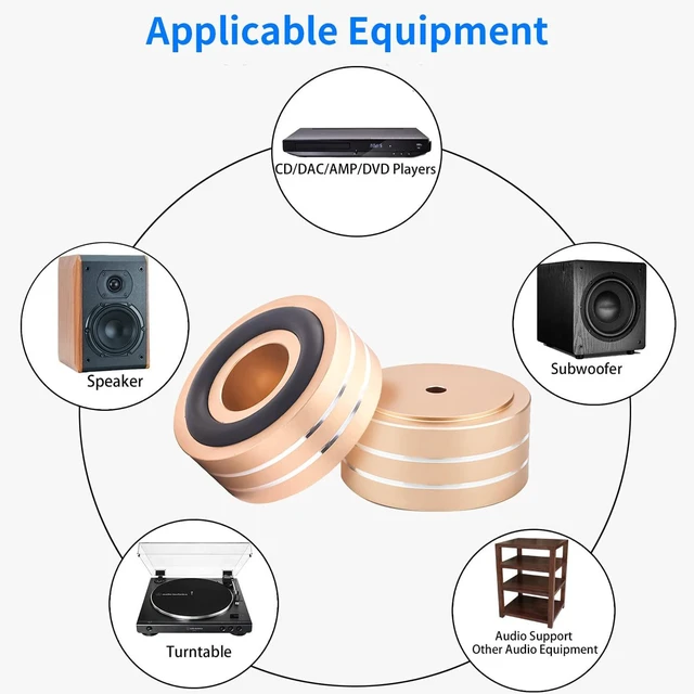Alt view image 3 of 7 - 4 Pcs Speaker Feet Isolation 40x20mm Turntable Feet Aluminum Platform Speaker Spike Stand Floor Protectors Dampening Pad with Rubber Ring for Hi-fi Equipments