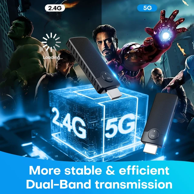 Alt view image 5 of 6 - HDMI Wireless Transmitter and Receiver Kit,Plug & Play,165FT/50M,5.8G/2.4G