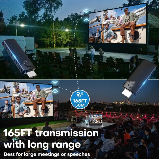 Alt view image 4 of 6 - HDMI Wireless Transmitter and Receiver Kit,Plug & Play,165FT/50M,5.8G/2.4G