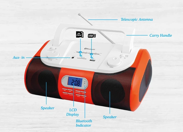 Alt view image 4 of 6 - HX-509R Portable Radio, Bluetooth, USB/SD Port (Red) AM/FM Radio, USB & SD Port for MP3 Playback, LCD Display, Aux-in, AC/DC Dual Power Source