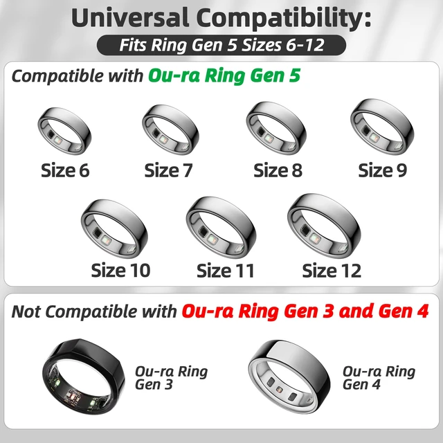 Alt view image 2 of 7 - Smart Ring Portable Charging Case 600mAh Compatible with Ou-ra Ring Gen 5 Ou-ra Ring 5 Charger; 600mAh Travel Wireless Charger Fits Sizes 6, 7, 8, 9, 10, 11, 12,; With Cable; Not For Gen 3 Or Gen 4