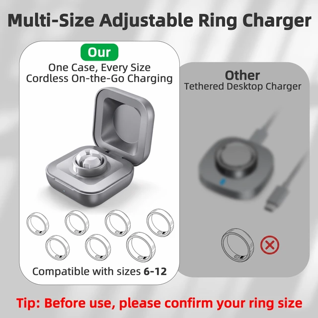 Alt view image 3 of 7 - Smart Ring Portable Charging Case 600mAh Compatible with Ou-ra Ring Gen 5 Ou-ra Ring 5 Charger; 600mAh Travel Wireless Charger Fits Sizes 6, 7, 8, 9, 10, 11, 12,; With Cable; Not For Gen 3 Or Gen 4