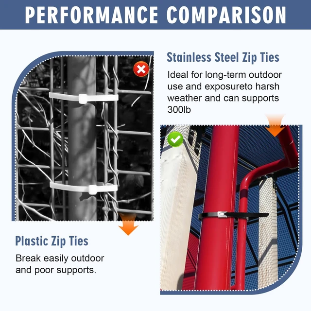 Alt view image 2 of 7 - Stainless Steel Zip Ties Gun Set, with 300PCS Black Metal Zip Ties (100 Each of 6, 8, 11.8 Inch), Heavy Duty Fastening Cutting Tie Tool Sets for Chain Link Fence, Exhaust Pipes, Automotive