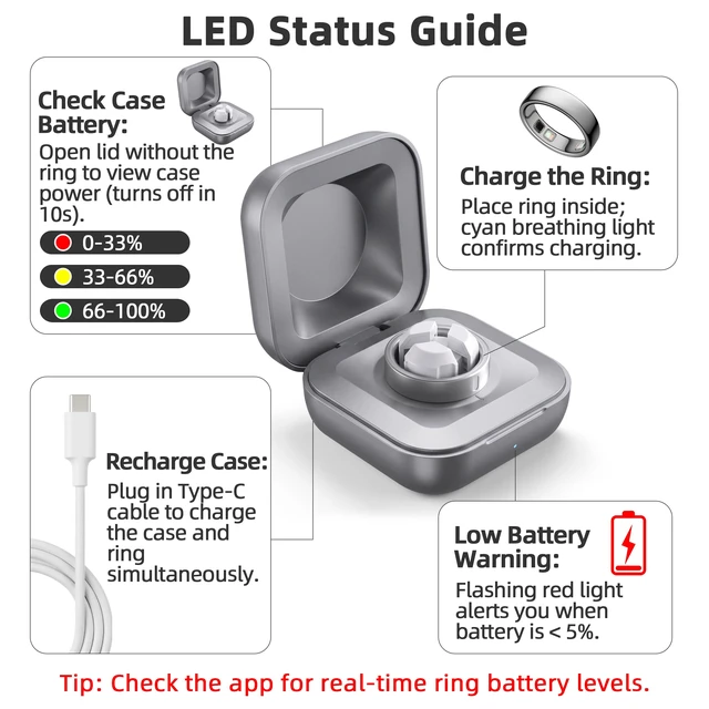 Alt view image 7 of 7 - Smart Ring Portable Charging Case 600mAh Compatible with Ou-ra Ring Gen 5 Ou-ra Ring 5 Charger; 600mAh Travel Wireless Charger Fits Sizes 6, 7, 8, 9, 10, 11, 12,; With Cable; Not For Gen 3 Or Gen 4