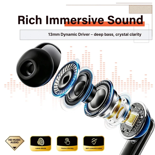 Alt view image 2 of 7 - Wireless Earbuds, Bluetooth 6.0 InEar Earbuds with LED Battery Display