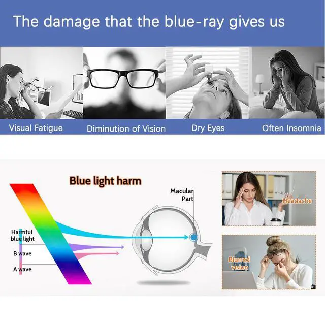 Alt view image 3 of 6 - Anti Blue Light TV Screen Protector, 50-58 inch Matte Anti Reflective Anti Scratch Filter Film Anti Myopia Eye Protection Ultra-Clear Filter Film, Easy to Install,50in 1095 * 616mm