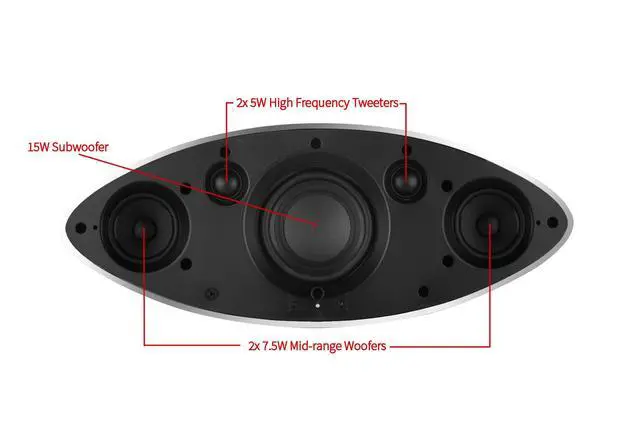 Alt view image 5 of 6 - Elite Wireless Bluetooth 2.1ch Bookshelf Stereo Speaker - Dynamic Studio 400 Watts Powerful Center Channel Built in Subwoofer USB/AUX / 3.5mm line Output - (Piano White)