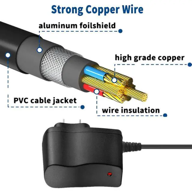 Alt view image 4 of 5 - AC/DC Adapter for Eton FR-250 FR-300 FR-350 FR-400 American Red Cross Emergency Radio AM/FM/SW 1-7 World Receiver FR300 Emergency Crank Radio ARCFR300W