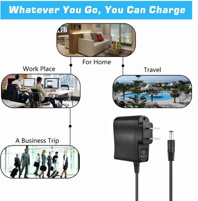 Alt view image 5 of 5 - AC/DC Adapter for Eton FR-250 FR-300 FR-350 FR-400 American Red Cross Emergency Radio AM/FM/SW 1-7 World Receiver FR300 Emergency Crank Radio ARCFR300W