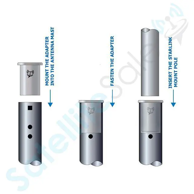 Alt view image 2 of 6 - J-Pipe Antenna Mount Universal Mast Mounting Kit 39 inches Long